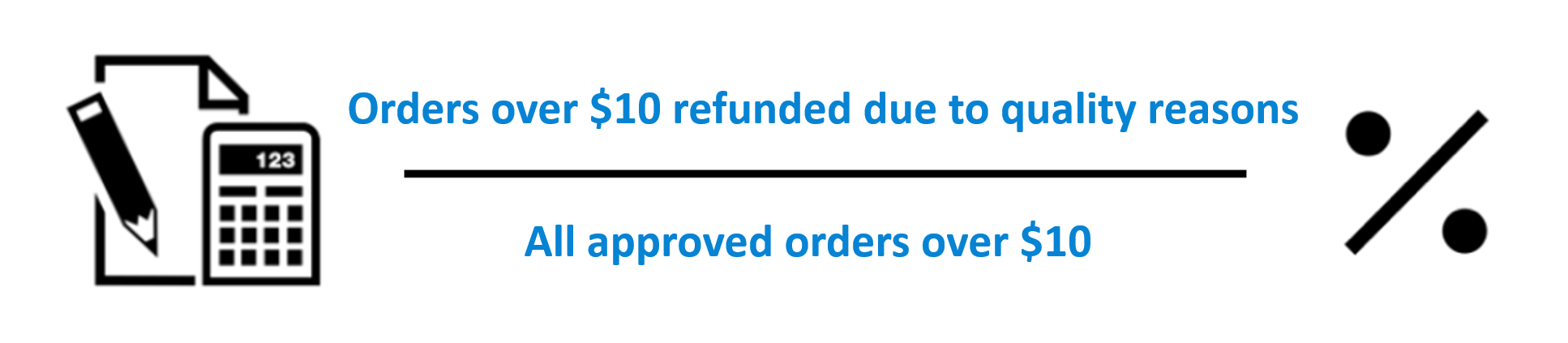quality_refund_rate_EN.png