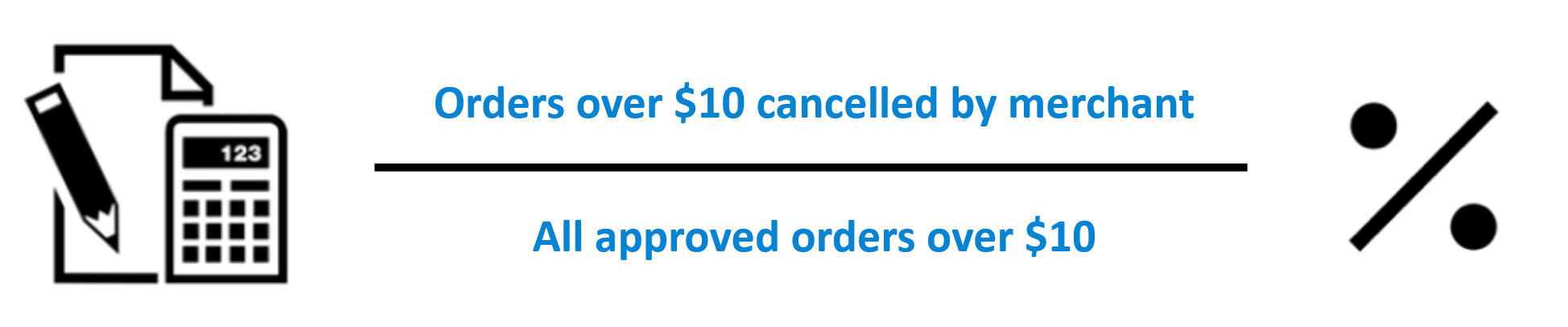cancellation_rate_for_orders_over_10_dollars_EN.png